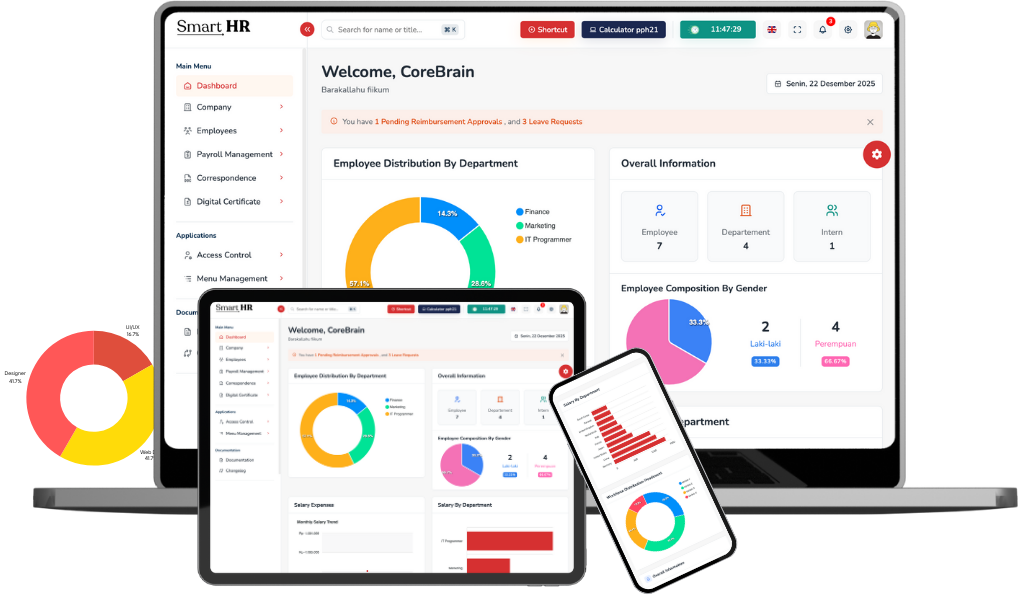 HRM - Employee Management